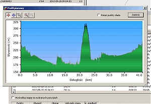 Nazwa pliku=172_lyon-28-maj.jpg
Wielkość pliku=158KiB
Rozmiar=721x498
Data dodania= 18, Czerwiec 2012 172_lyon-28-maj.jpg